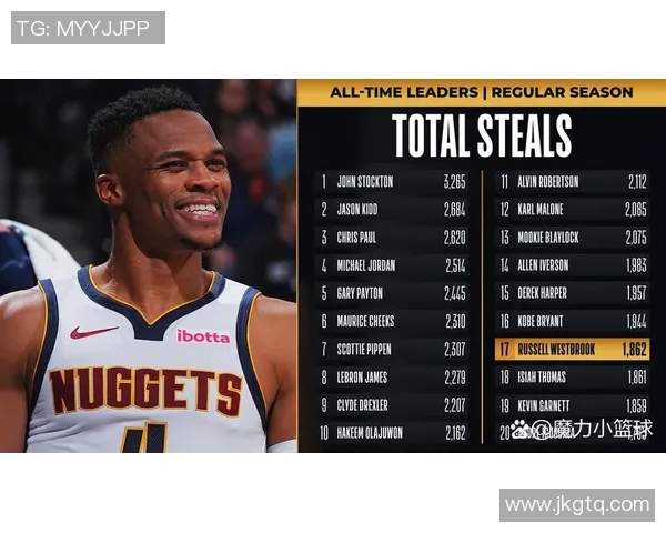 快船与火箭对决第三节精彩回顾与关键时刻分析