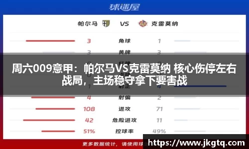 周六009意甲：帕尔马VS克雷莫纳 核心伤停左右战局，主场稳守拿下要害战